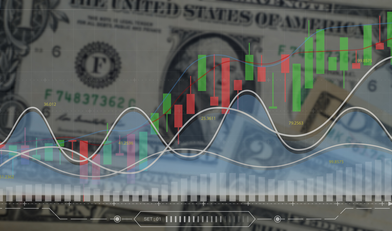 Markets Continue Higher Despite Macro Headwinds: Why Investors Remain Focused on Growth